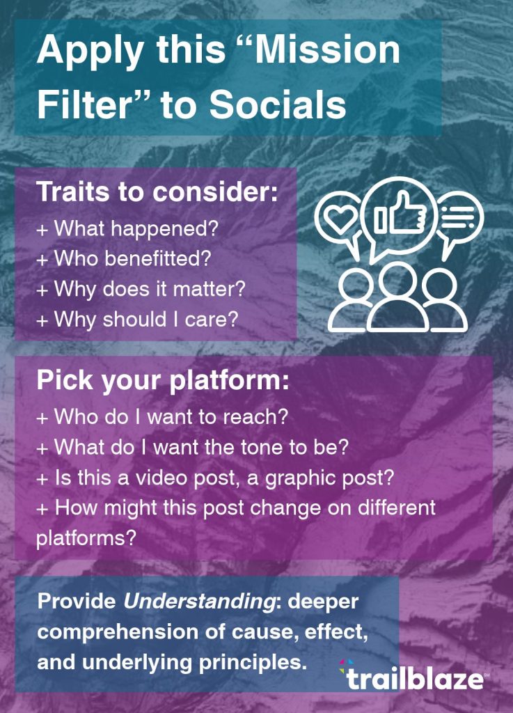 TrailBlaze Creative's Mission Filter that is described in the surrounding paragraphs.